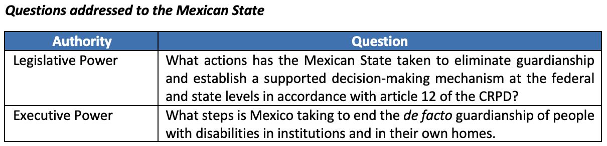 Questions addressed to the Mexican State 4