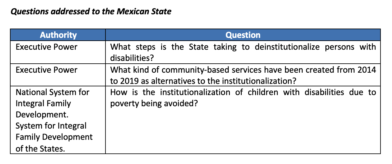 Questions addressed to the Mexican State 8