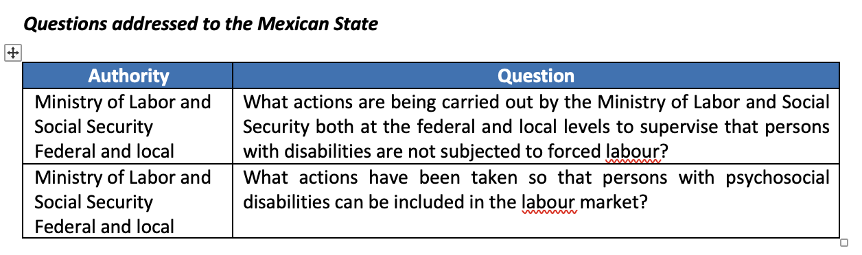 Questions addressed to the Mexican State 12