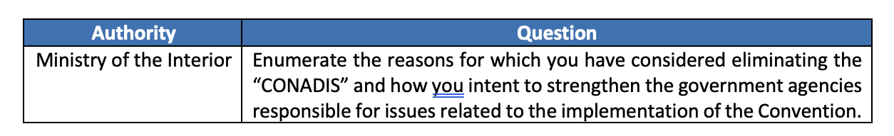 Questions addressed to the Mexican State 13